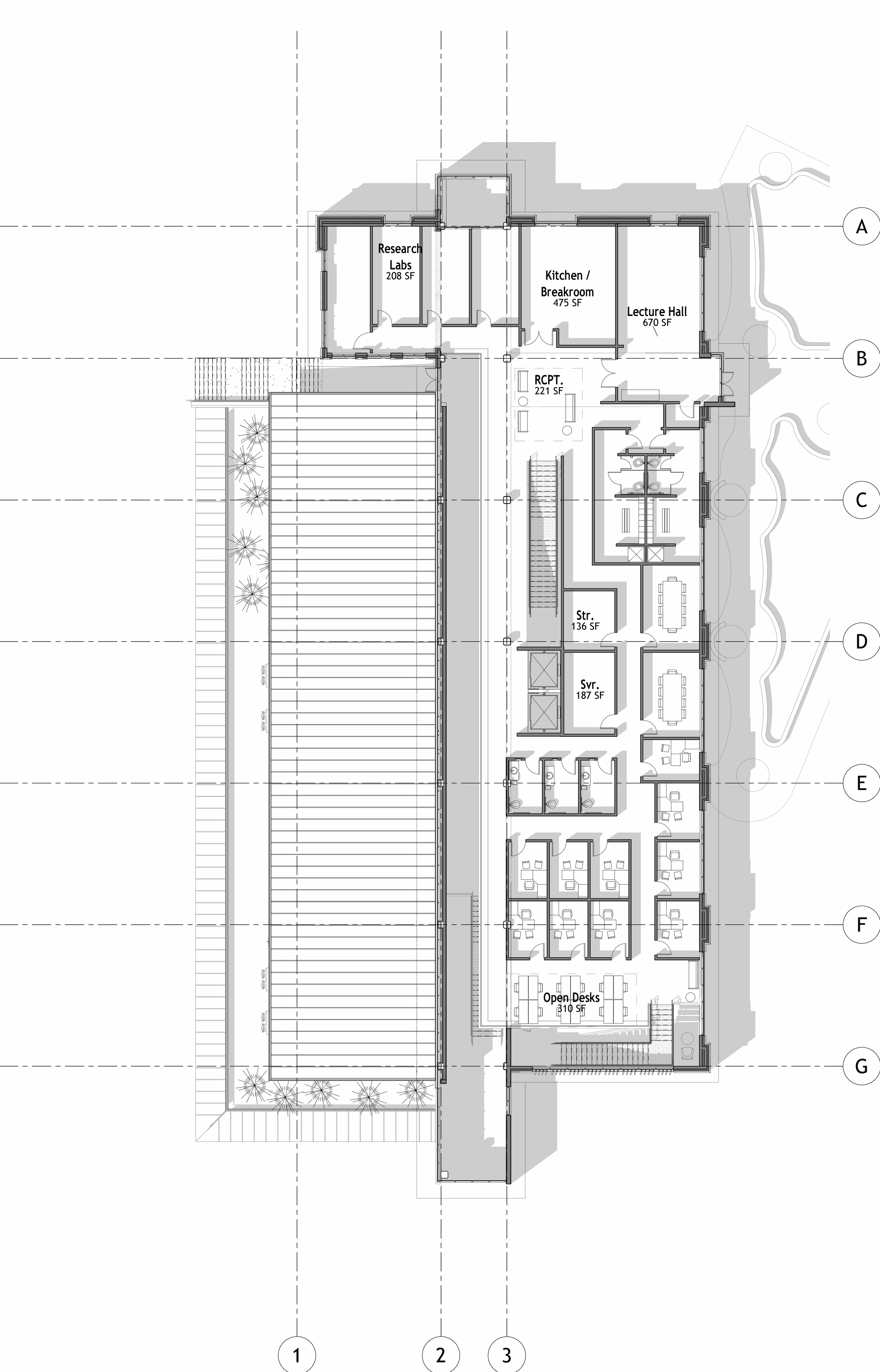 Private Research (L.3)