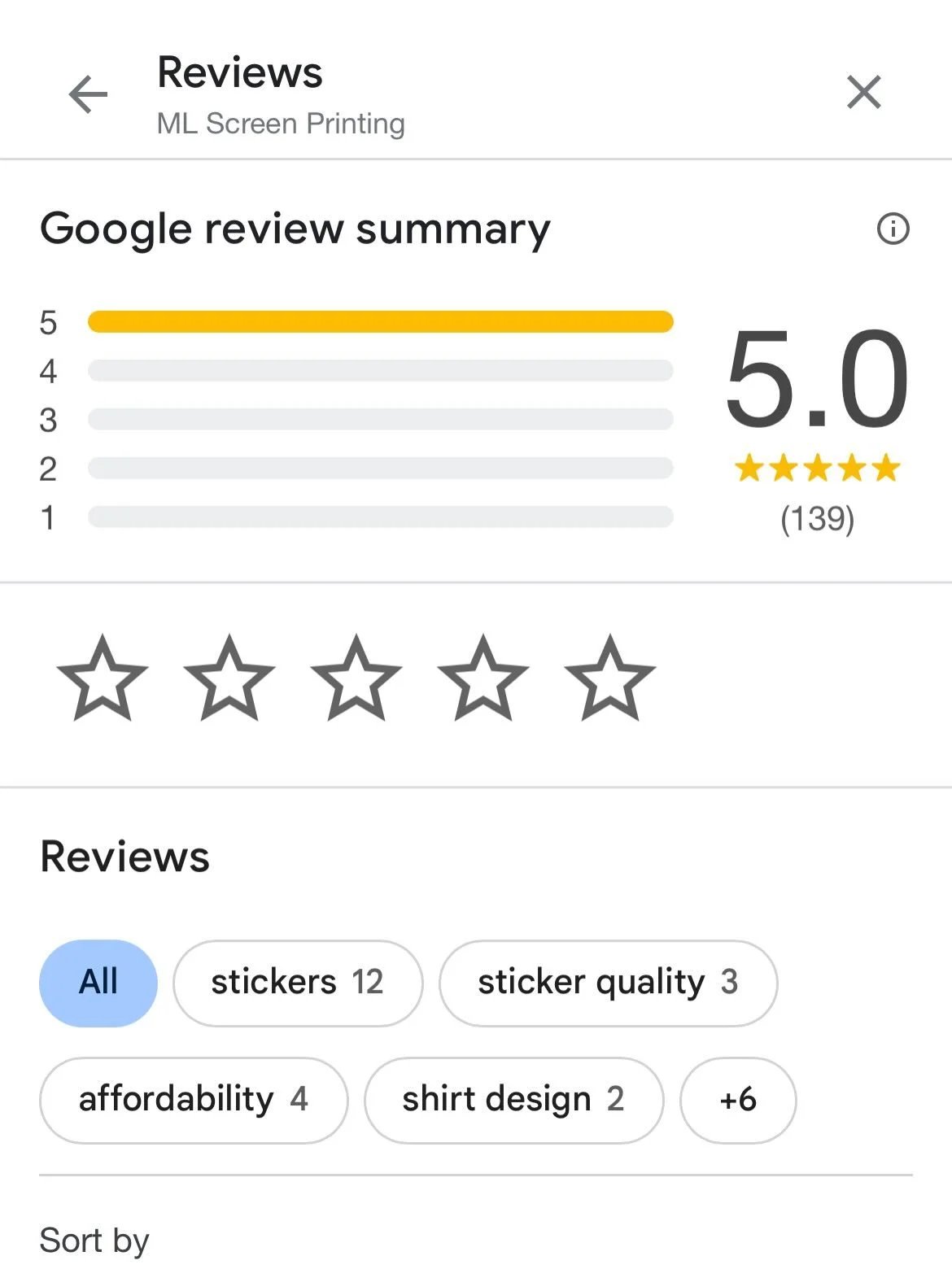 A few years ago I wanted my shop to be the biggest. I was obsessed with order size and how many presses we could fit. Now my focus has changed. I first and foremost want everyone to have a great experience when they order and receive their order. I a
