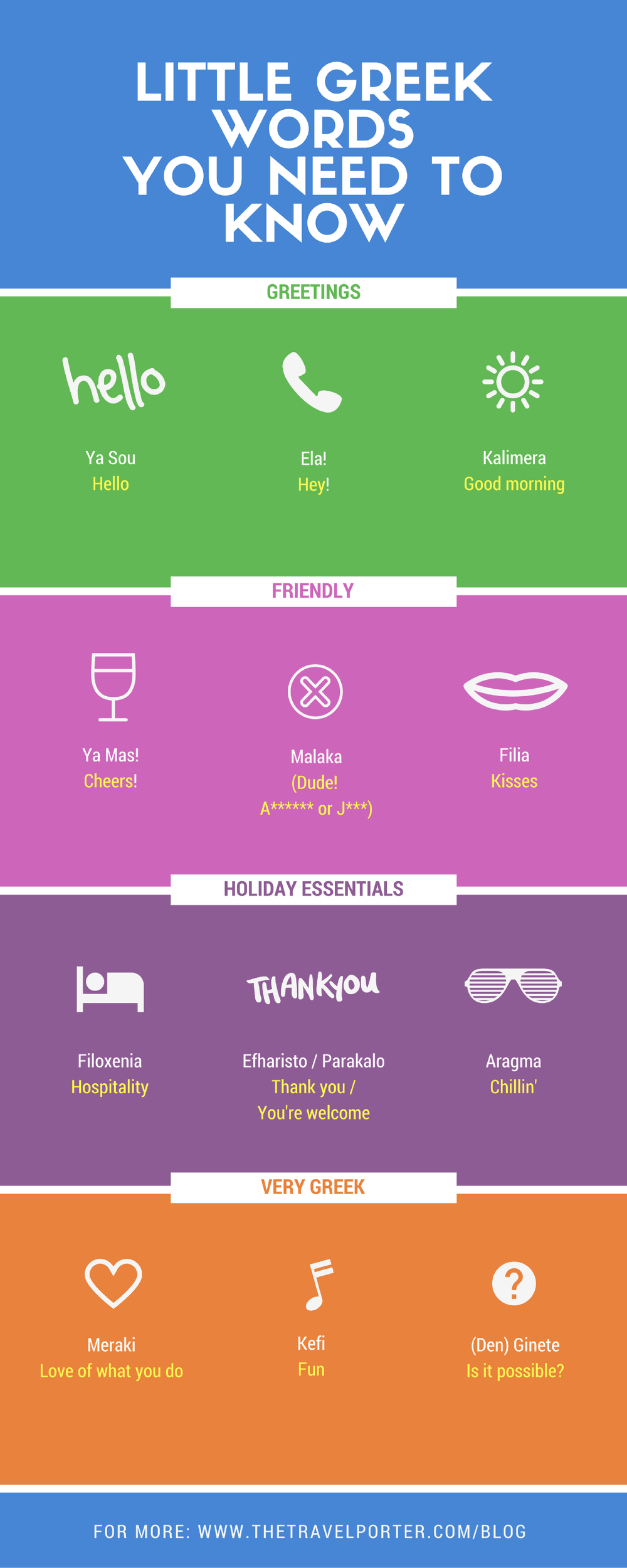 14 Delightful Little Greek Words You Absolutely Need To Know — The  Travelporter