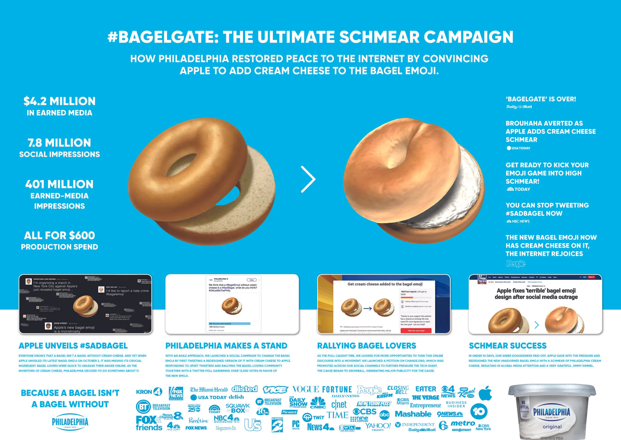 Cannes_Artboard_Final-bagelgate.jpg