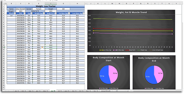 Performance-Tracking1.png