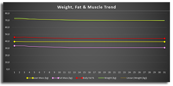 Performance-Tracking2.png