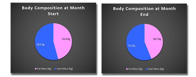 Performance-Tracking3.png