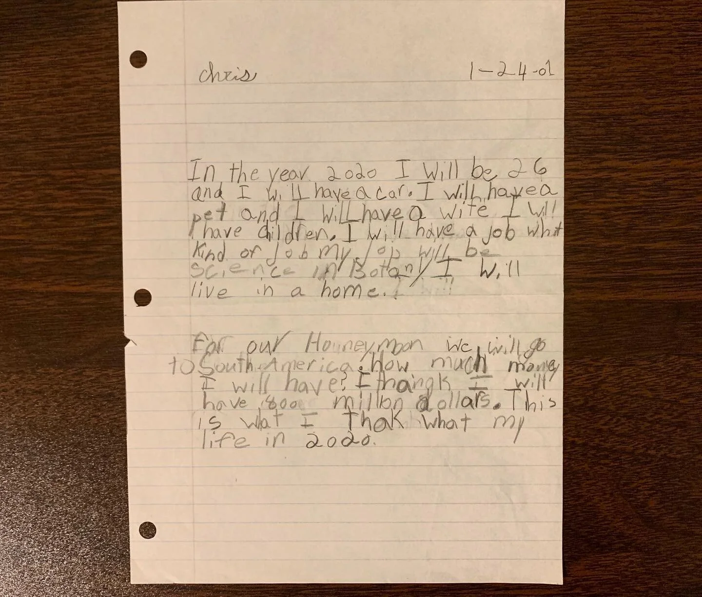 Little 7 year-old Chris was so wrong about my 2020 self 😂 (unfortunately I&rsquo;m not a multi-millionaire botanist) - but finding this hidden away among old papers this past week has an interesting coincidence. I&rsquo;ve been talking a lot about d