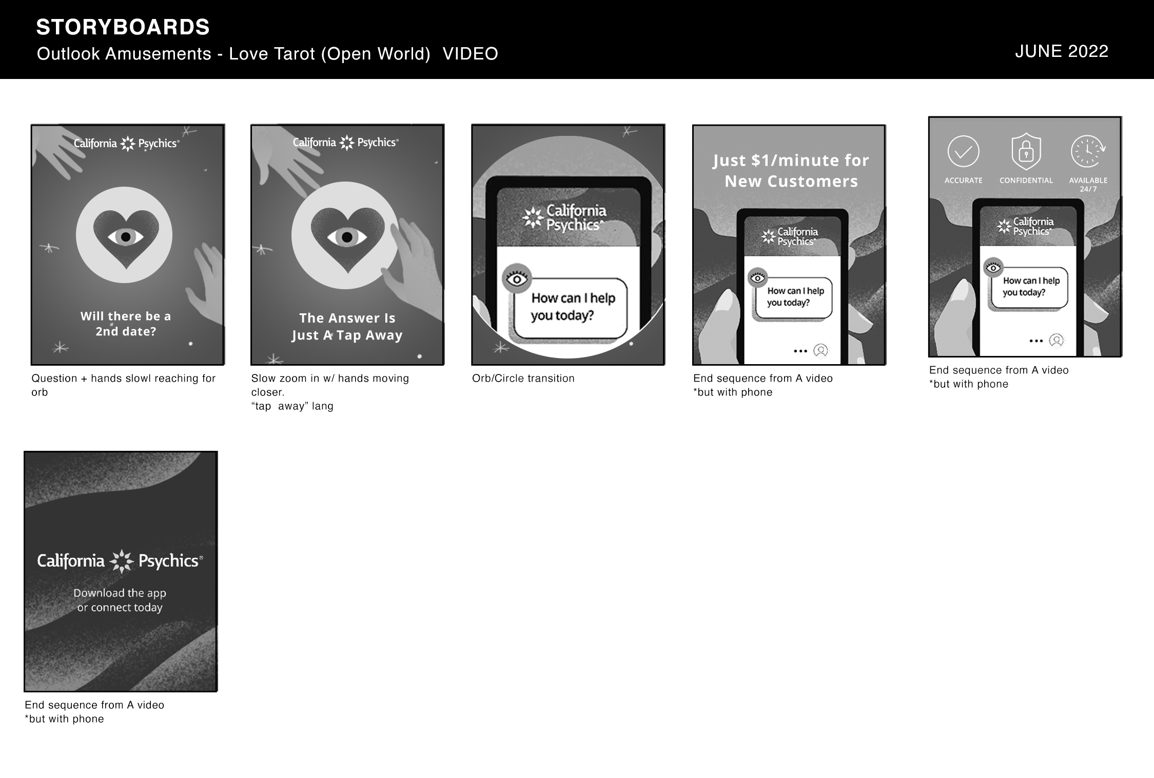 Love Open World Storyboards