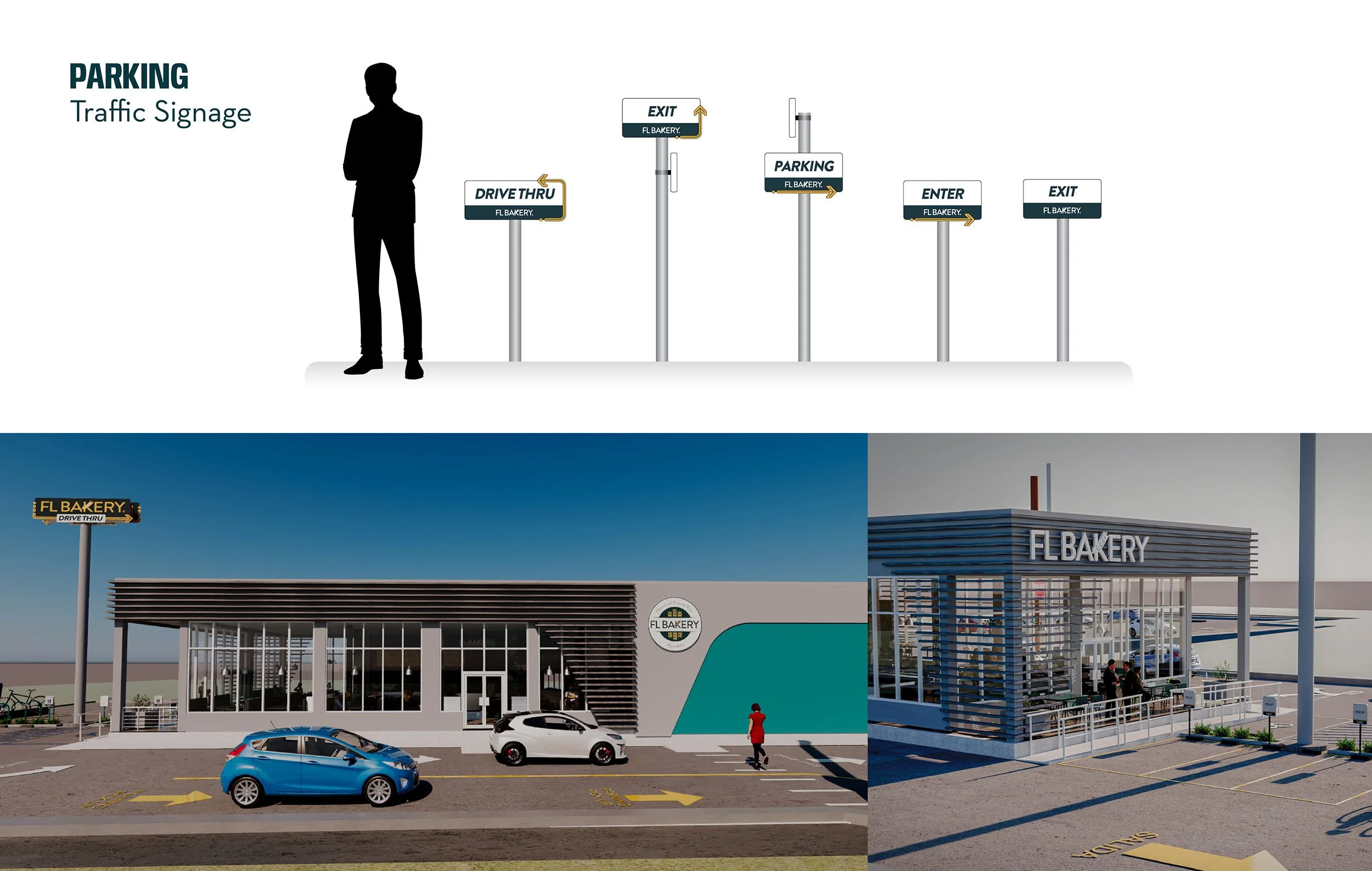 FL Bakery Aguadilla Parking Signage Design