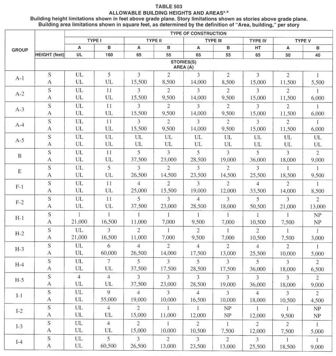 icc.ibc.2012_Page_1