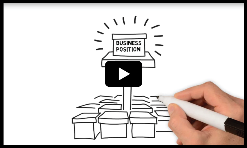 Business Positioning Video