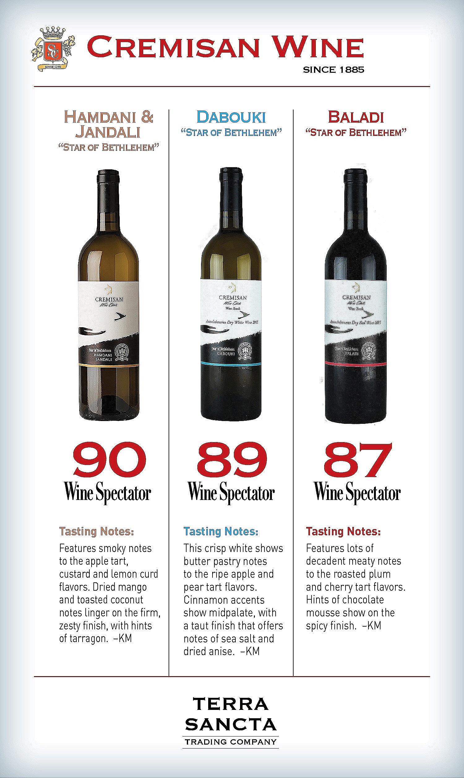 wine spectator ratings 2016.jpg