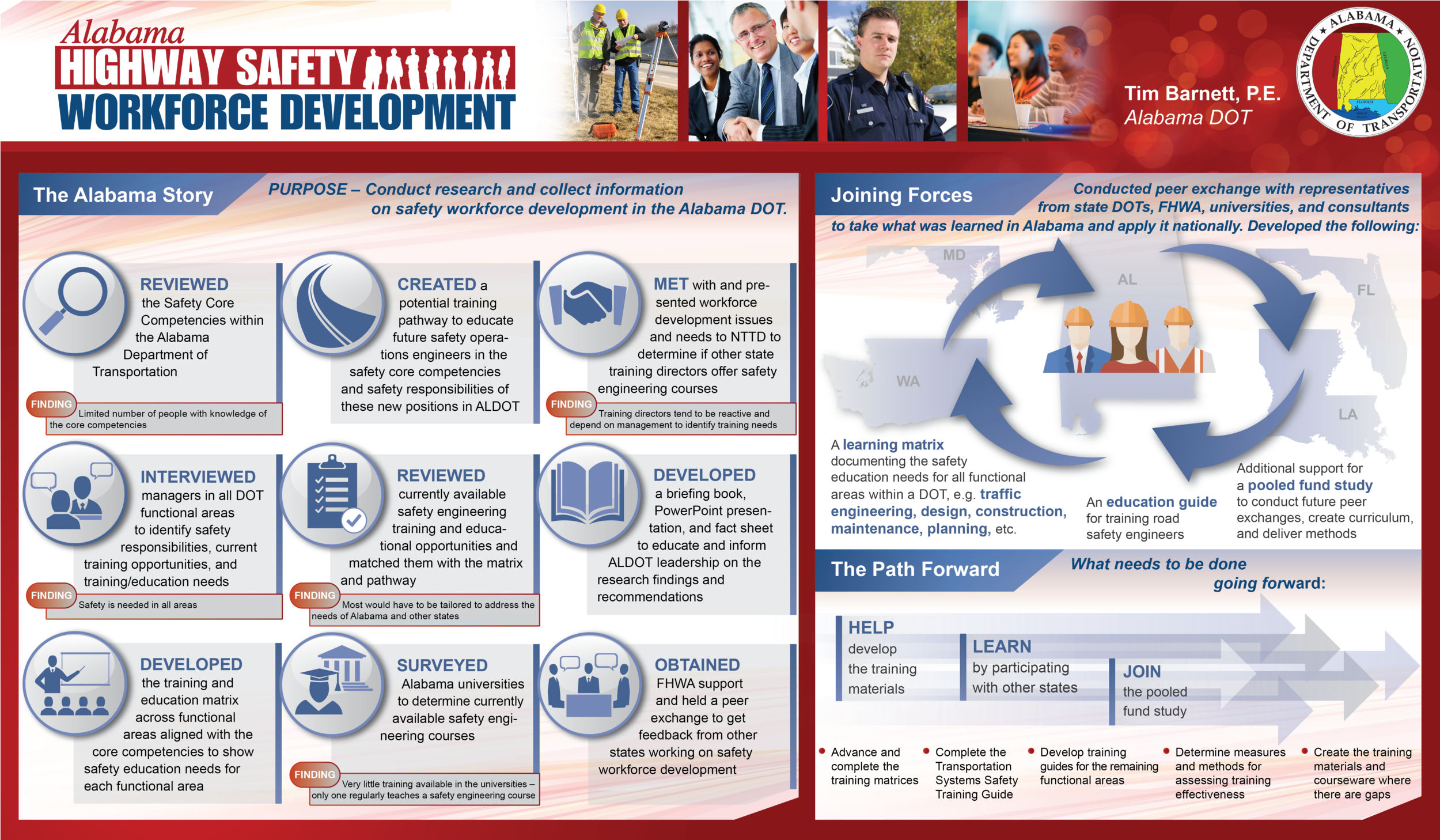 Pos_Alabama_Workforce_FINAL.png