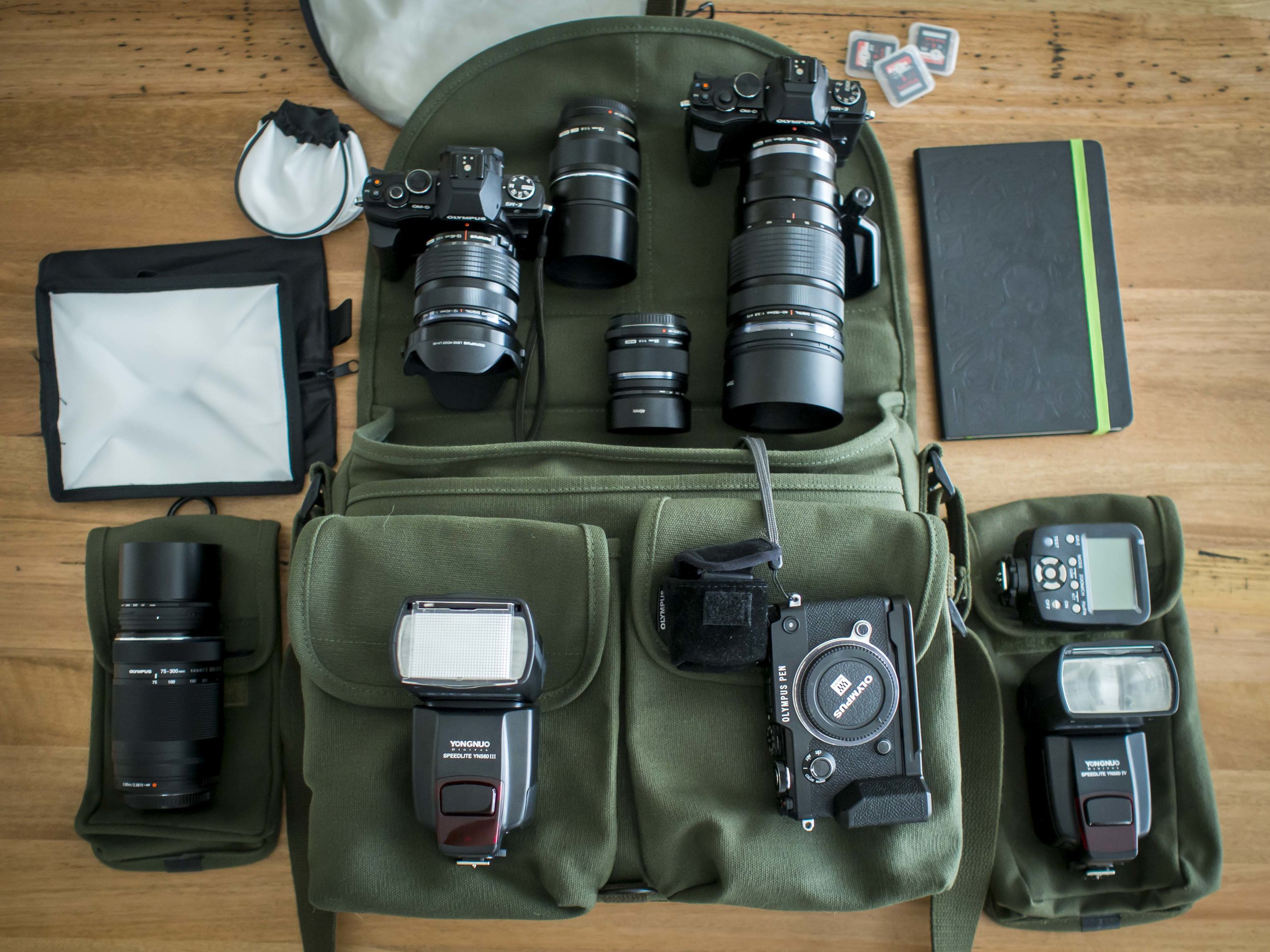 Looks a lot, but when loaded the whole rig just looks like a slim lap top bag with full pockets.