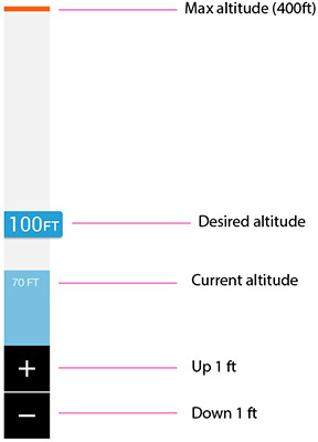 New altitude bar