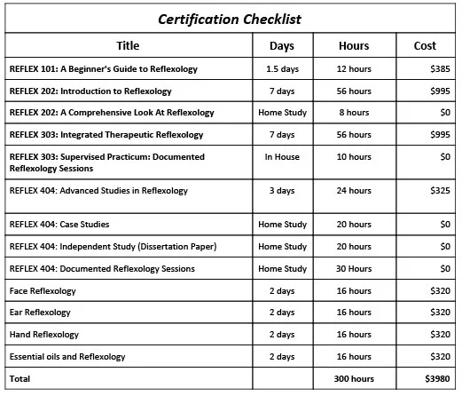 Reflexology-small-2019.jpg