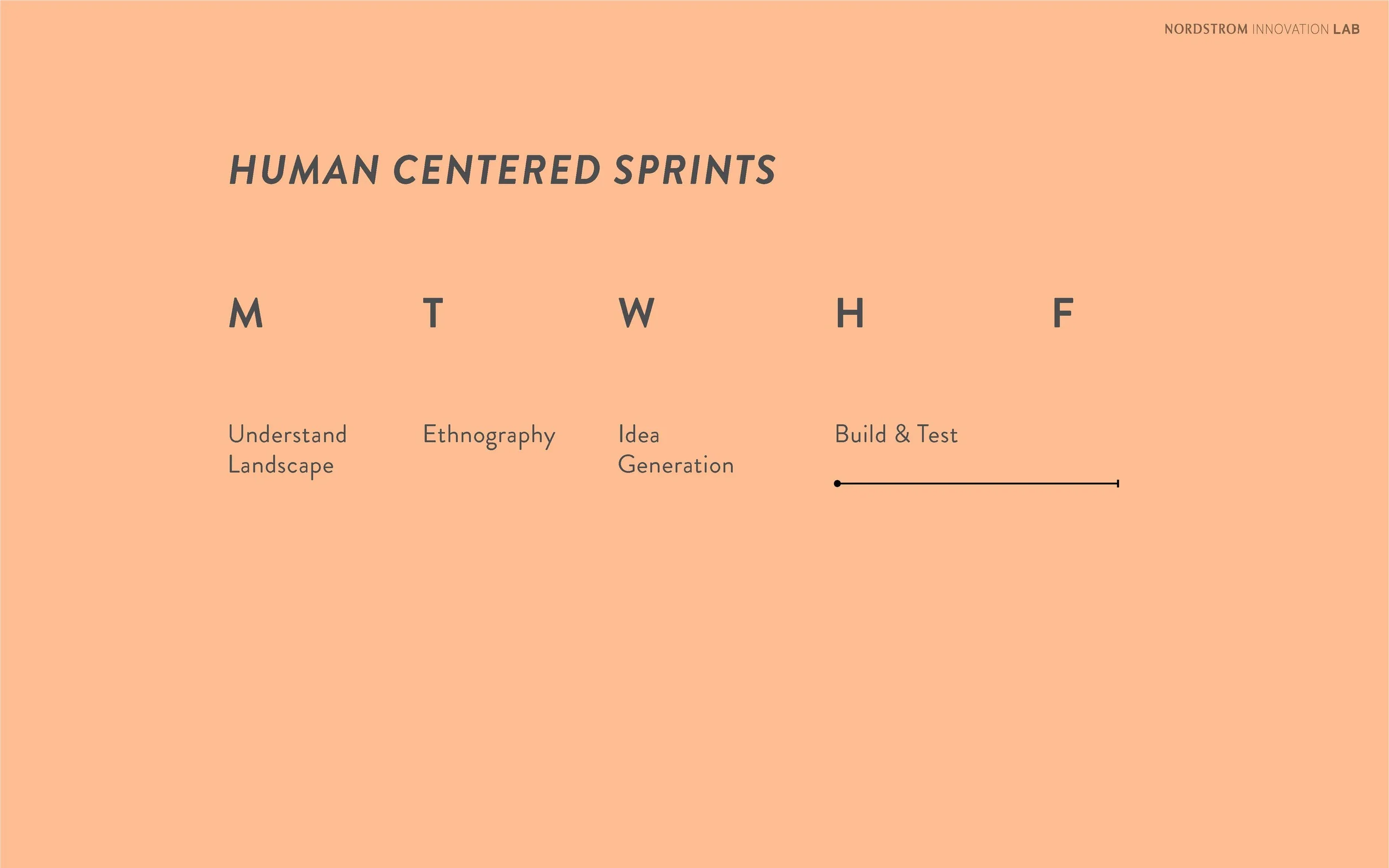 Sprint-One-Plan_Page_09.jpg
