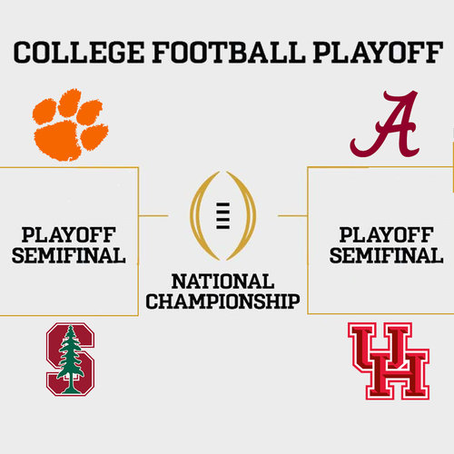 MY ORIGINAL PLAYOFF PREDICTION FROM AUGUST.