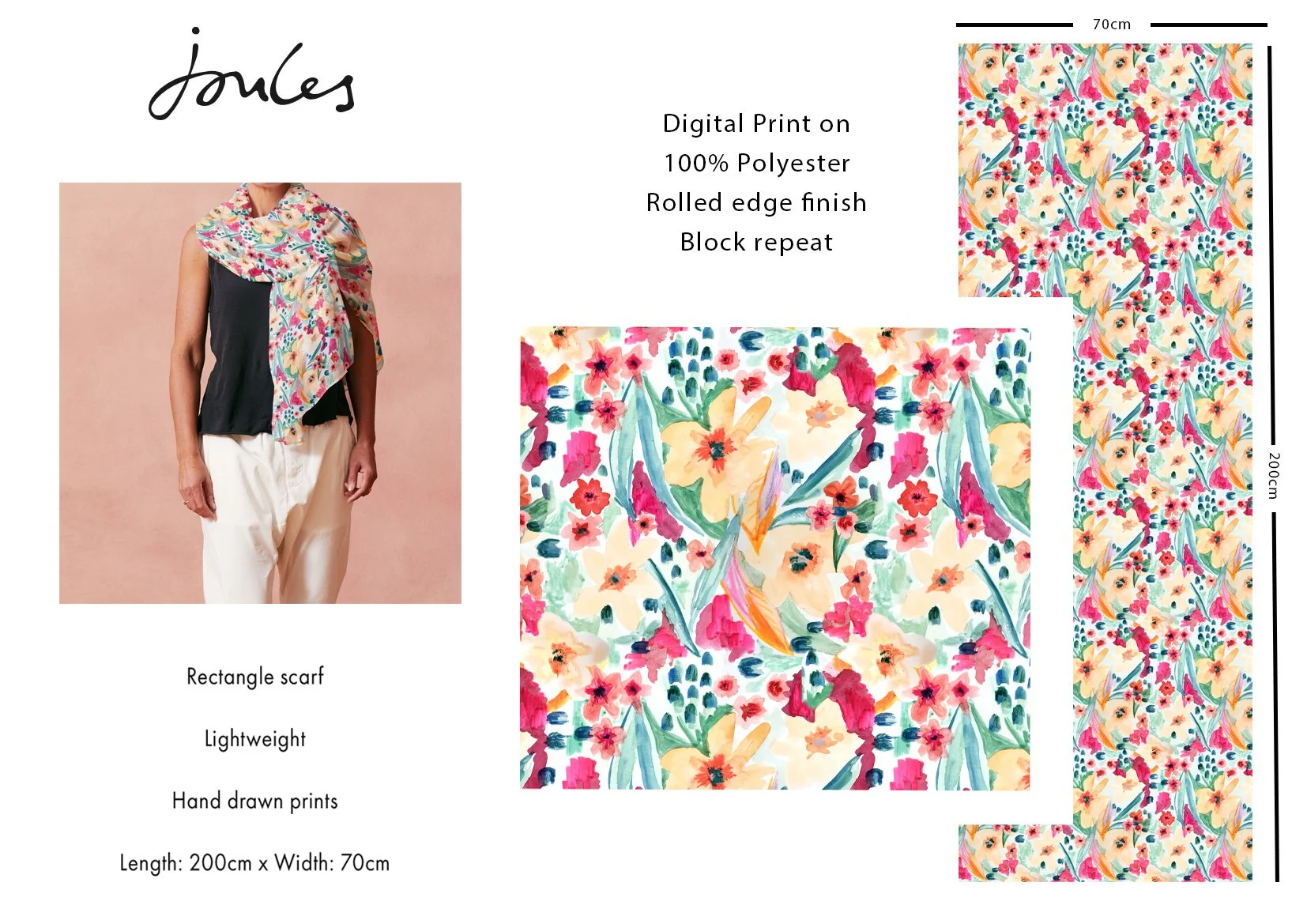 Summer Burst_A3_Flat.jpg