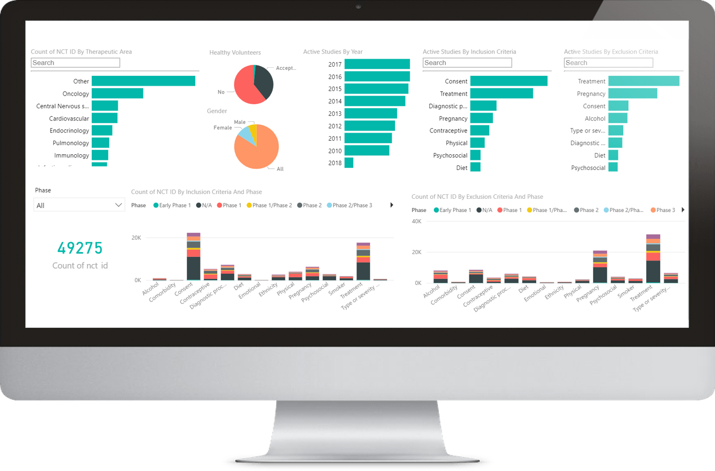 Protocol Analytics Updates.png