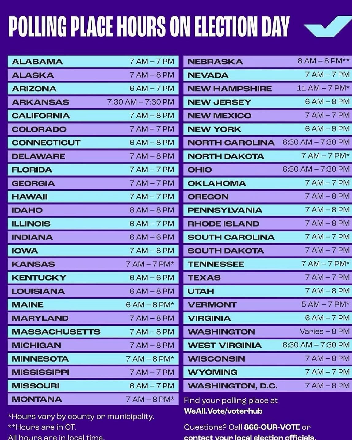 Here&rsquo;s info on when polls close and what states you can register day-of. Vote, unless it&rsquo;s for RFK Jr. to upend decades of medical progress and bring back Polio, which sounds terrible if you believe News Reels.