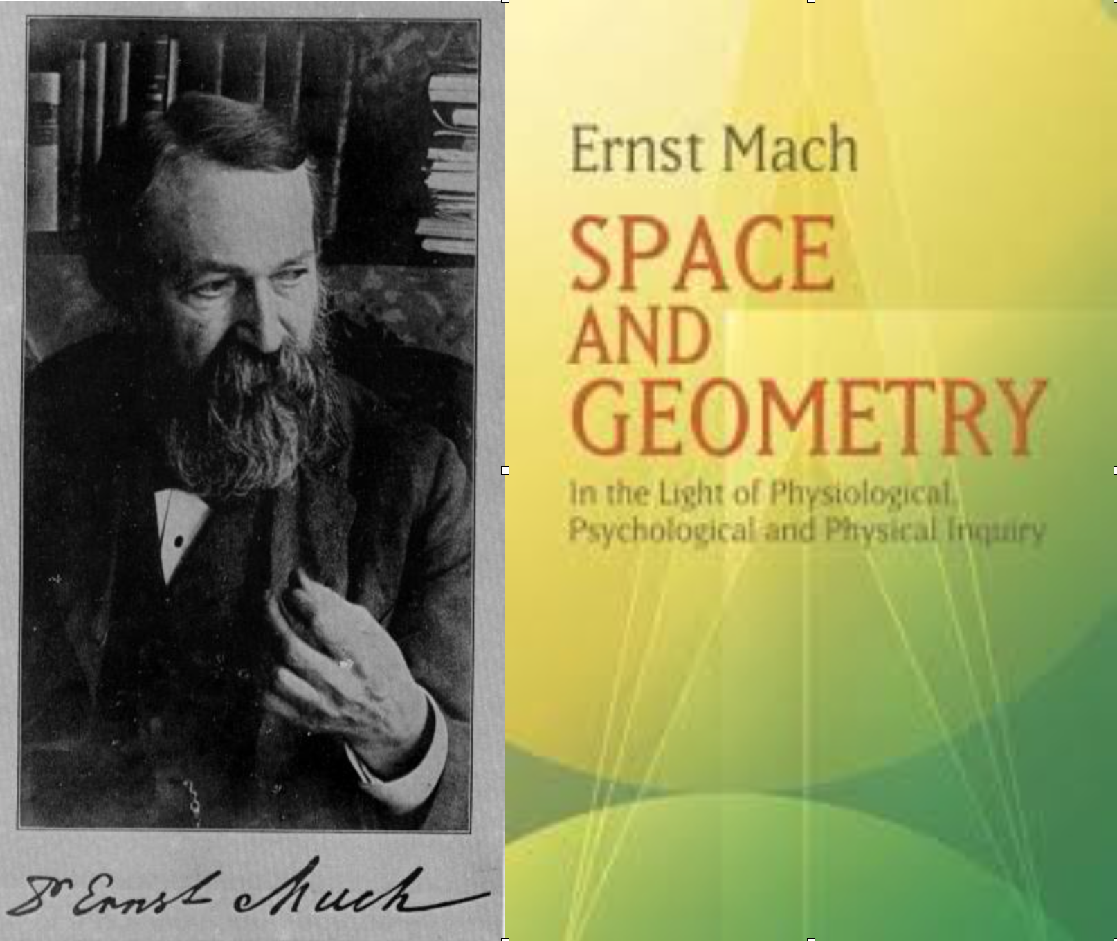 Ernst Mach (1838-1916) físico y filósofo nacido en el Imperio de Austria-Hungría