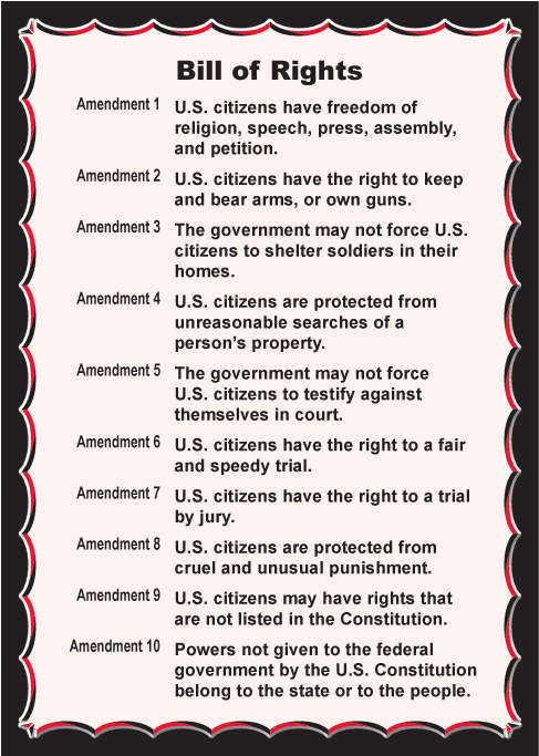 bill-of-rights.gif