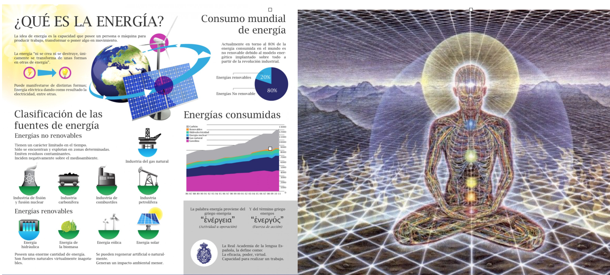 El lector puede ir olvidándose de las energías misteriosas, esotéricas sólo perceptibles por "espíritus sensibles" o con percepciones privilegiadas (LADO DERECHO)