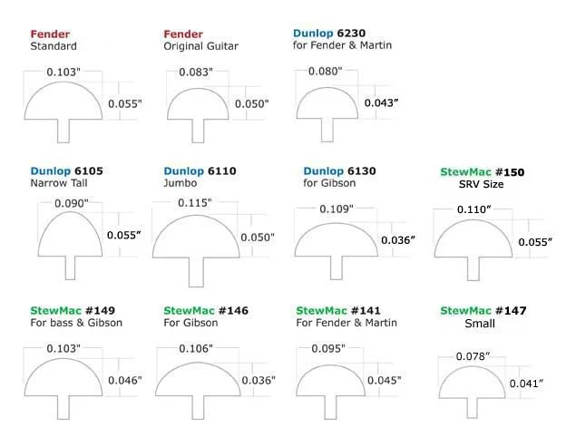 fretwire_size_chart.jpg