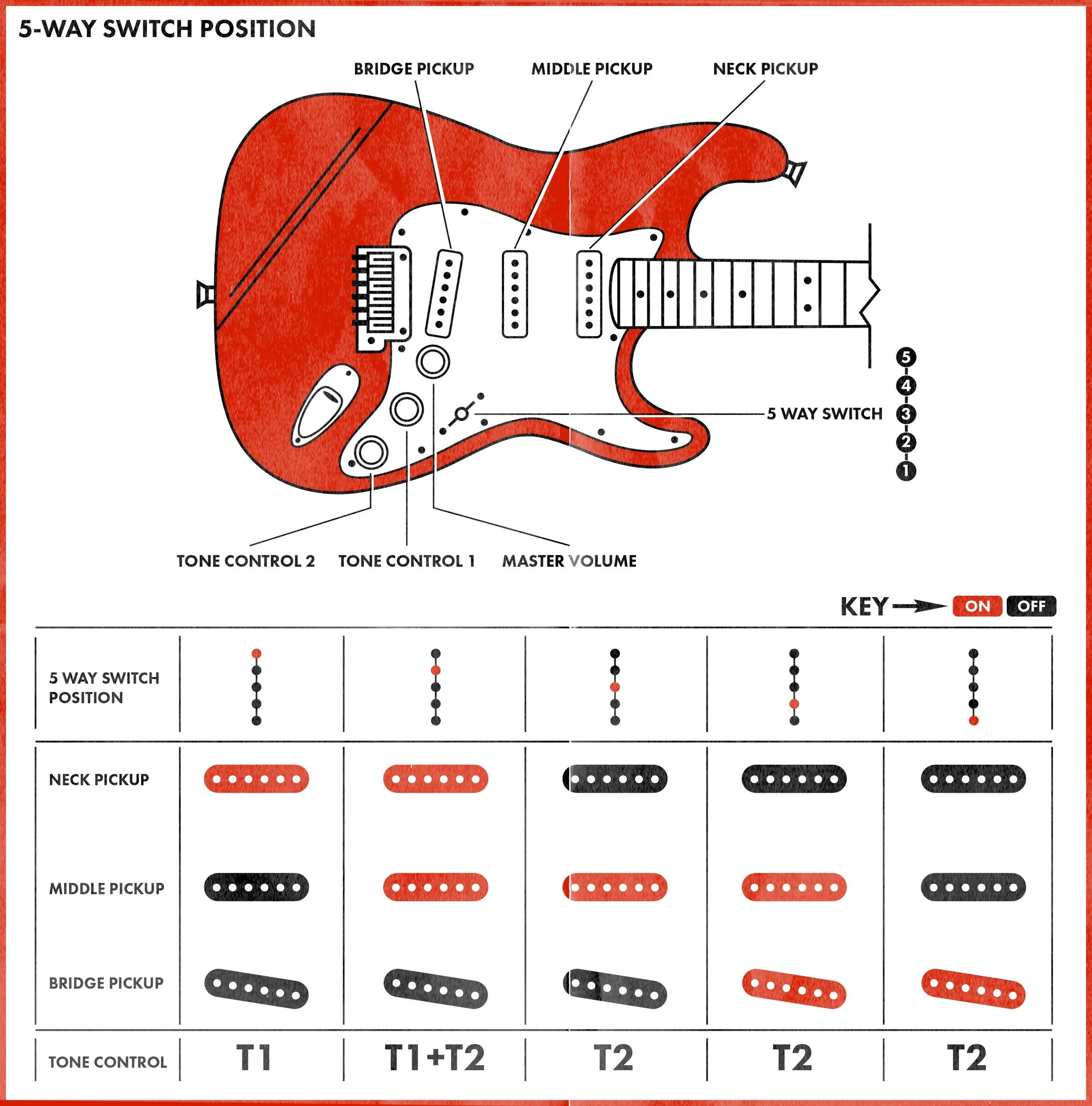 1-Switch Fender 16268-Selector-switch-inline.jpg