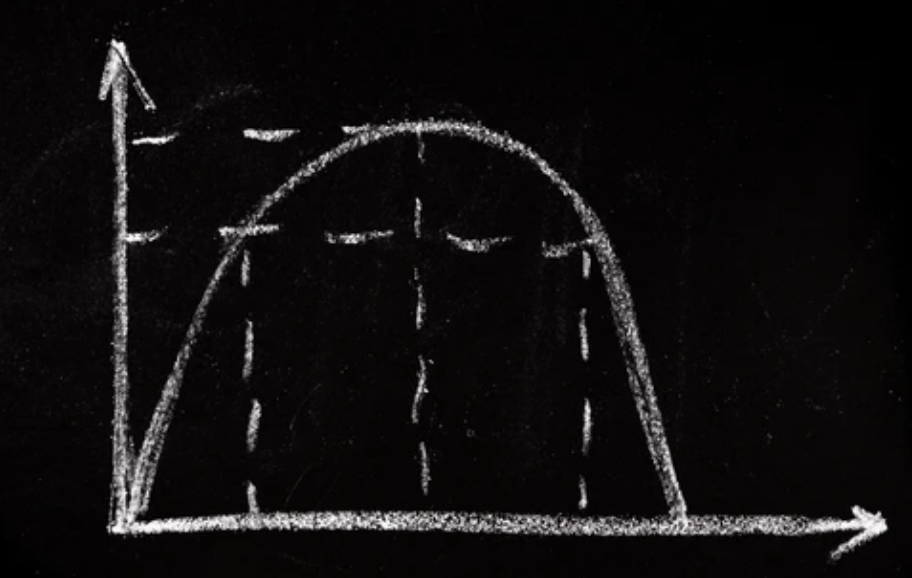 1/4-Libro: Los impuestos tienen consecuencias (por Jan Doxrud)