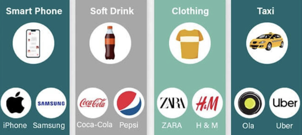 8/8-Estructura de mercado: La competencia monopolística (por Jan Doxrud)