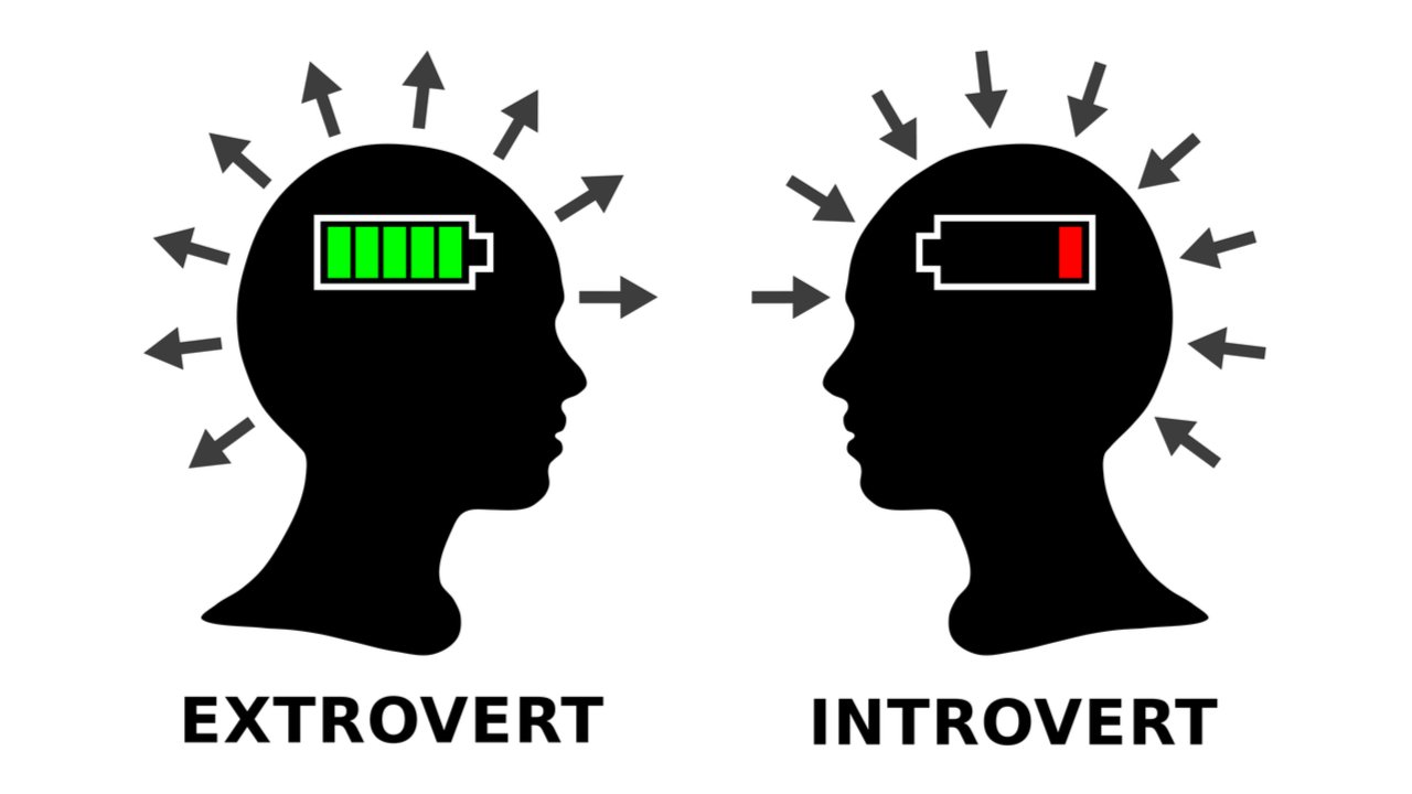 1/2-Introvertidos, extrovertidos y otrovertidos ¿de qué estamos hablando? (por Jan Doxrud)