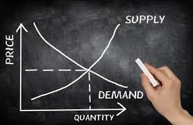 2/3-Adam Smith: Los Precios (por Jan Doxrud)