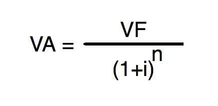 5/6- Irving Fisher: Capital, Interés y Tiempo (por Jan Doxrud)