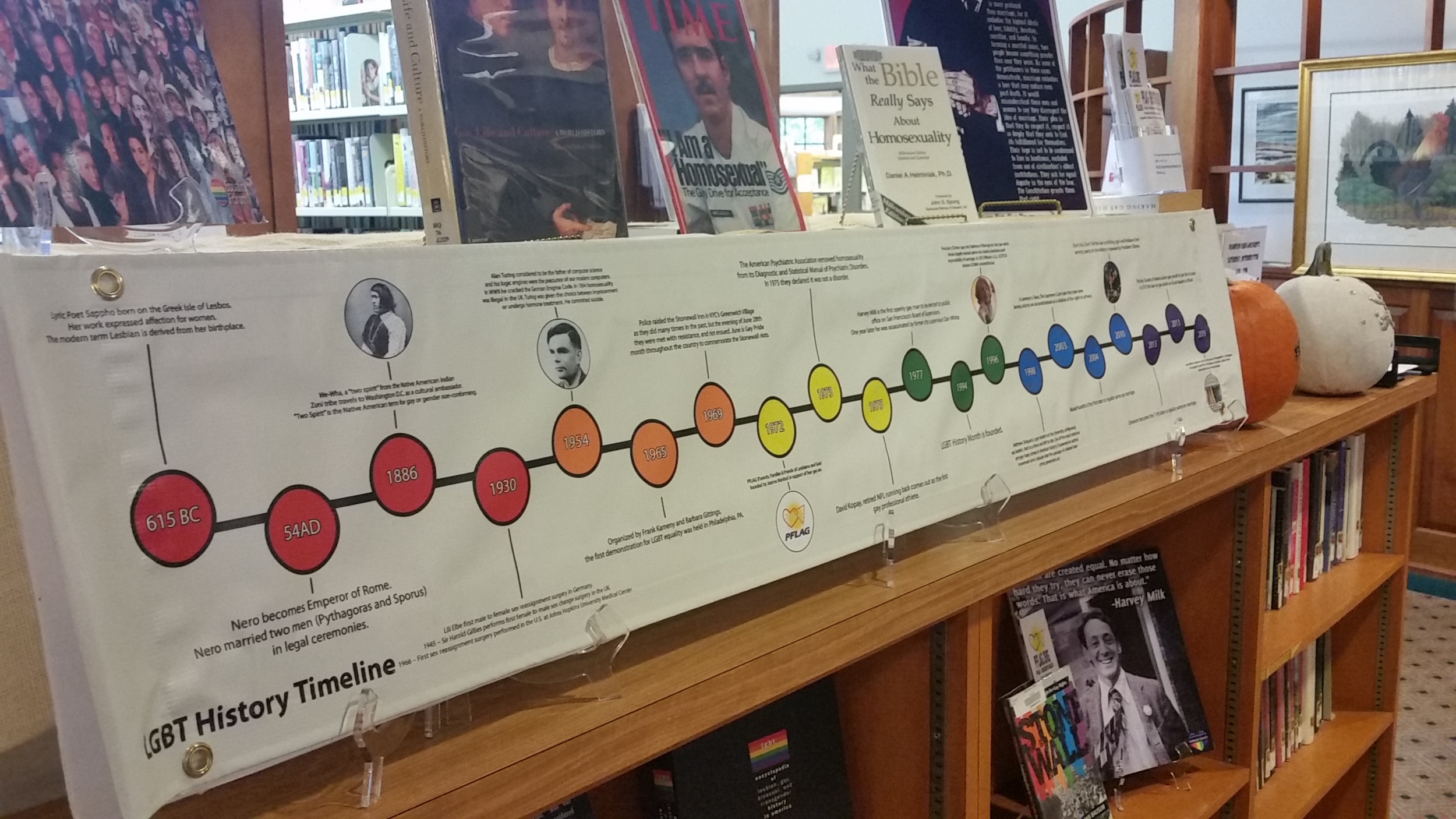 Gay History Timeline