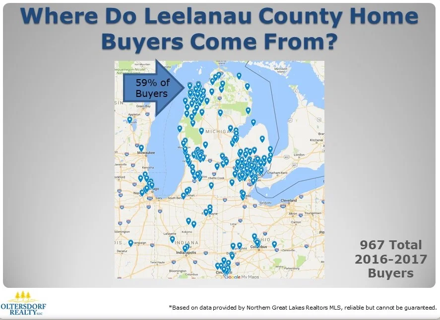 Where did 2017 Leelanau County home buyers come from? — Oltersdorf