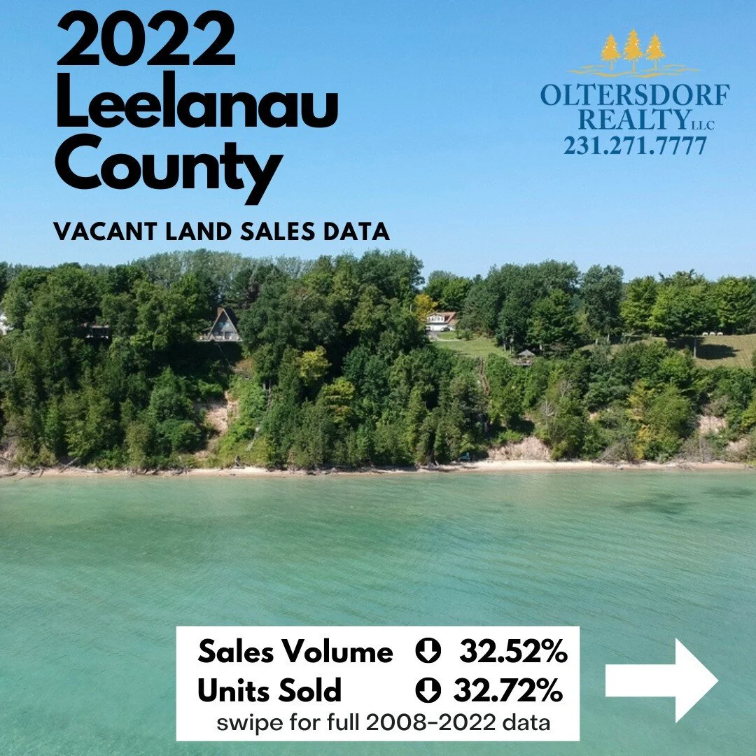 Contact Us — Oltersdorf Realty Leelanau County & Traverse City Real Estate
