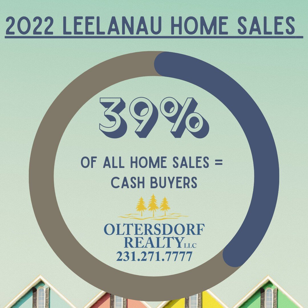 Suttons Bay Vacation Rentals — Oltersdorf Realty Leelanau County