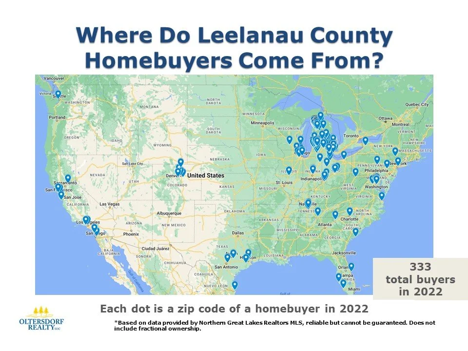 Where did 2022 Leelanau Homebuyer's come from? — Oltersdorf Realty