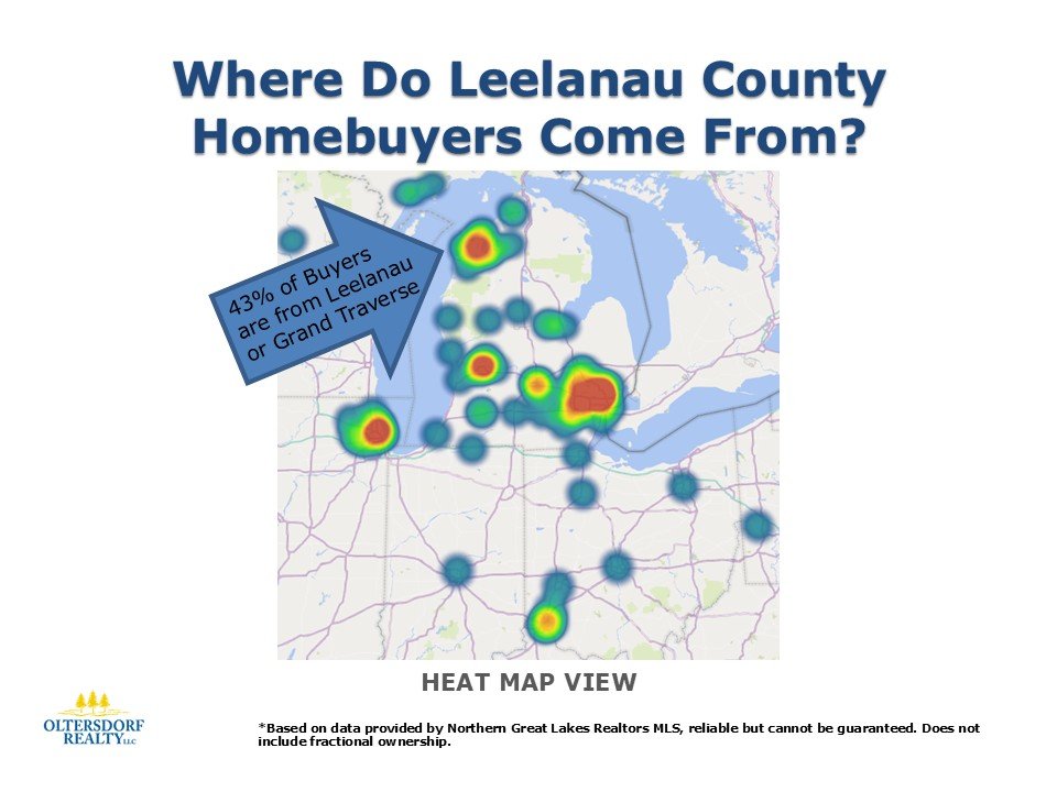 Where did 2025 leelanau county homebuyers come from (4).JPG