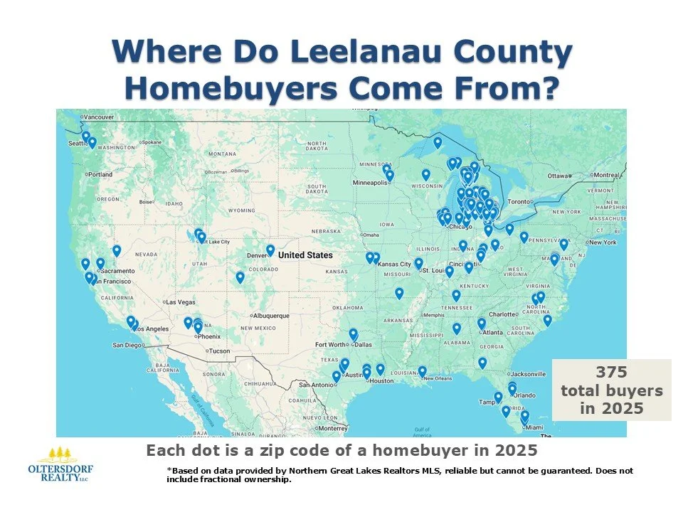 Where did 2025 leelanau county homebuyers come from (5).JPG