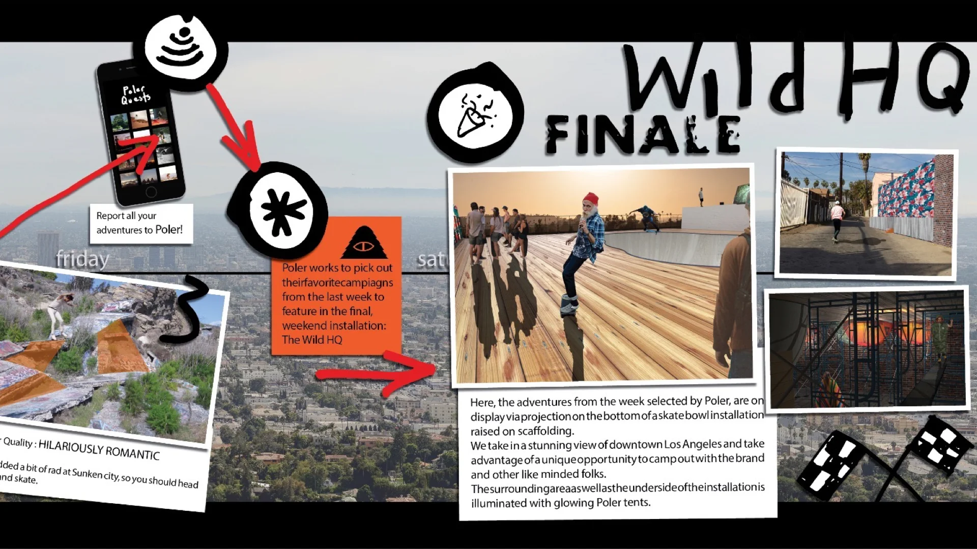 Poler Stuff Case Study - Winfield.063.jpeg