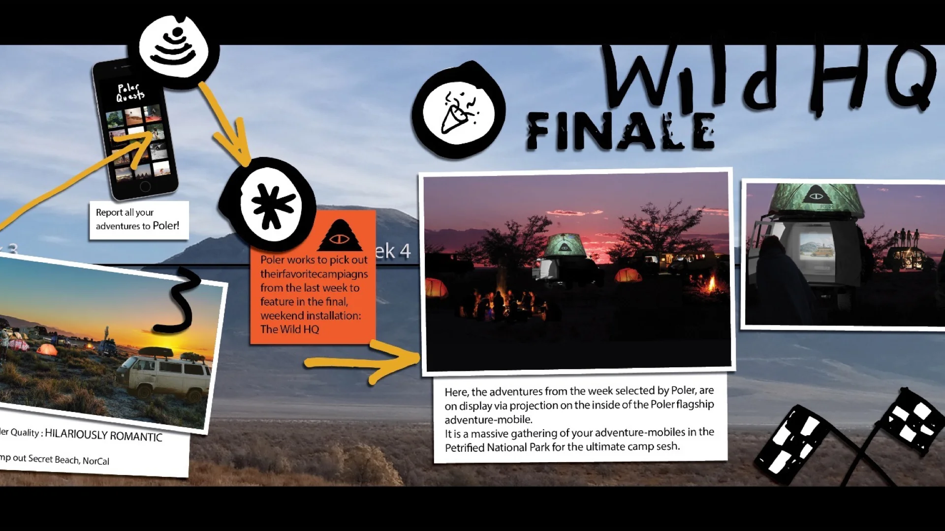 Poler Stuff Case Study - Winfield.084.jpeg