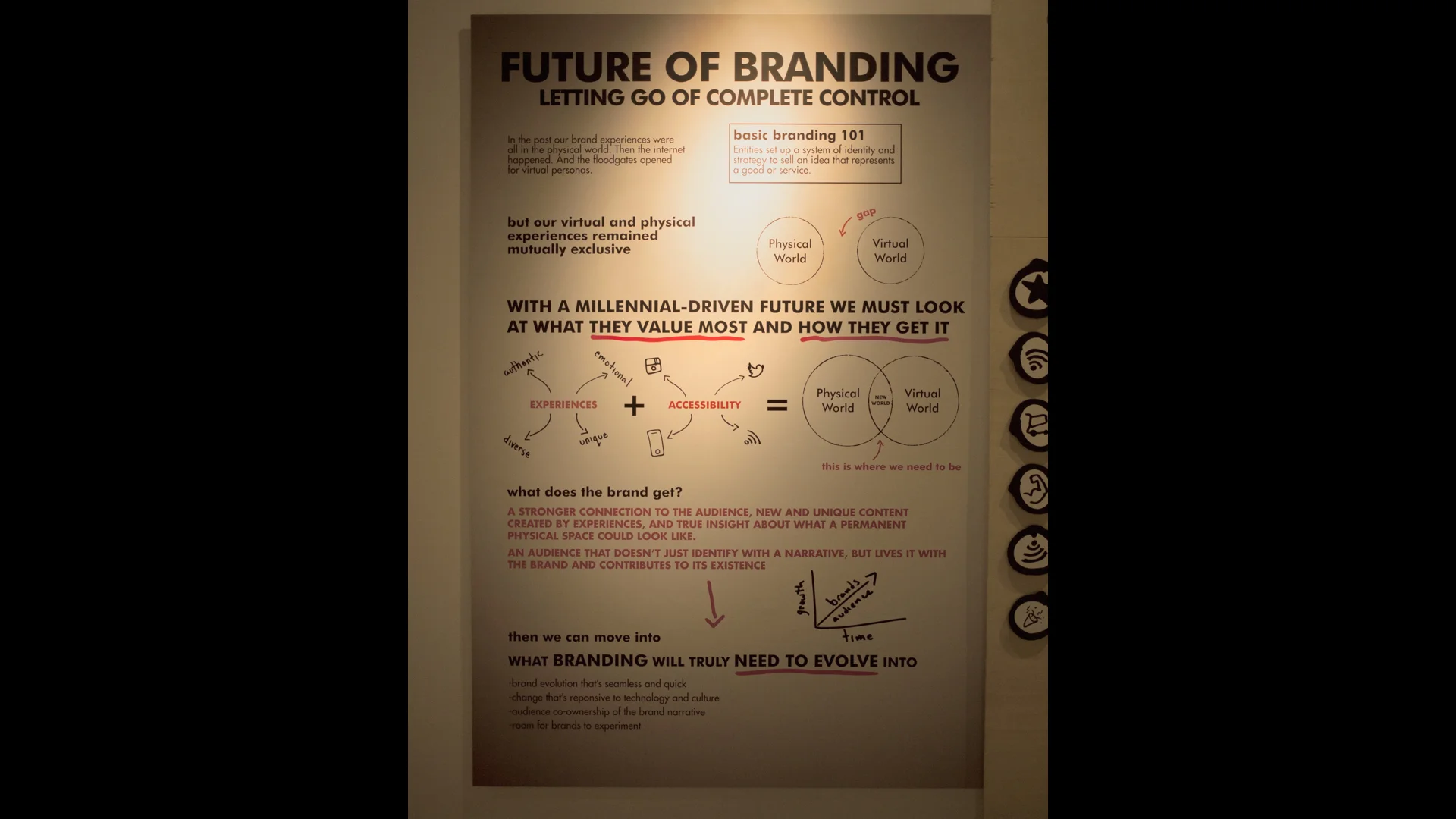 Poler Stuff Case Study - Winfield.104.jpeg