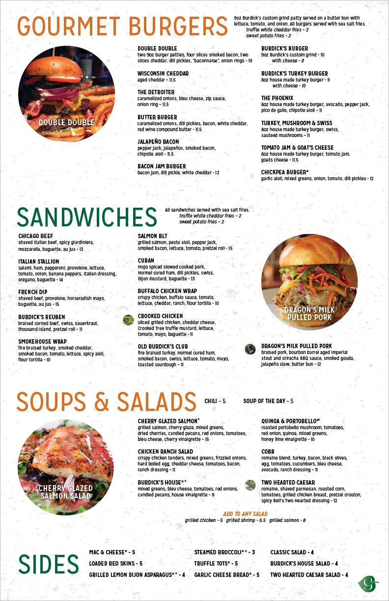 Abby Anderson Jones_OldBurdicksDinnerMenu_BACK.jpg