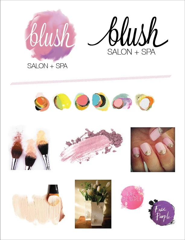 Abby Anderson Jones BLUSH presentation.jpg