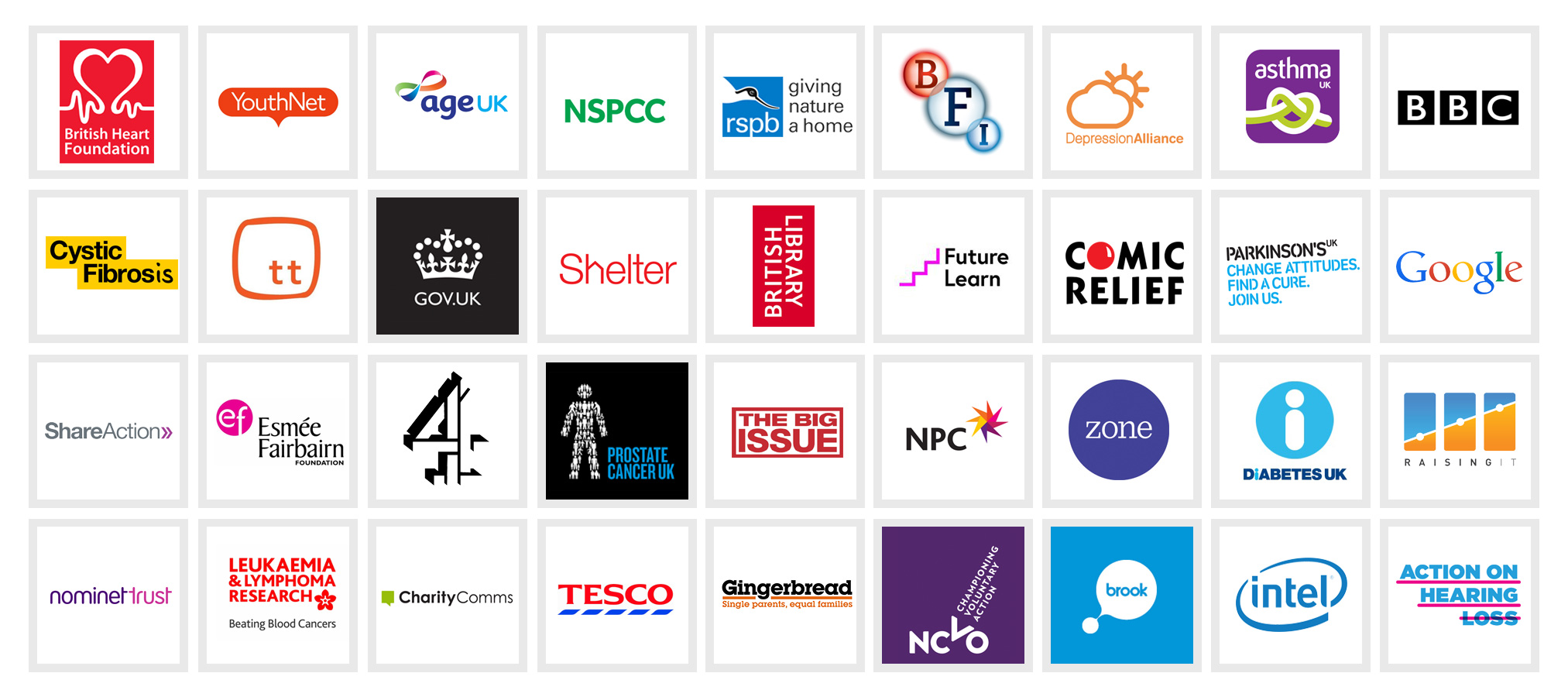Just some of the organisations who've contributed to the New Reality study