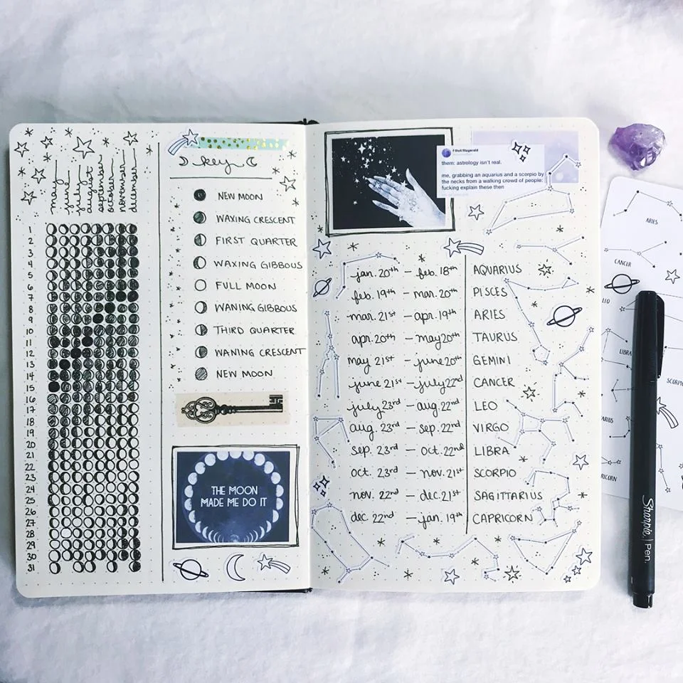 laceandwhimsy-bullet-journal-moon-astrological-calender.jpg