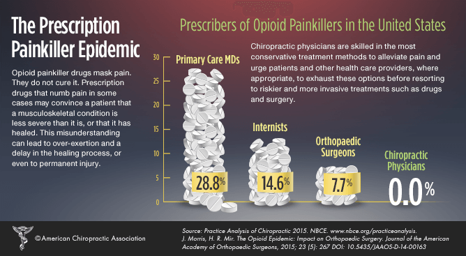 opioid-infographic.png
