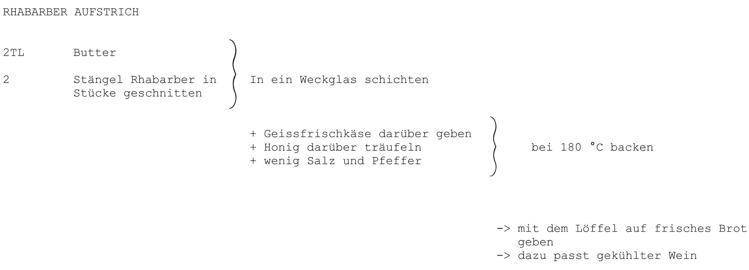 Butter, Rhabarber, Geissfrischkäse, Honig, Salz, Pfeffer
