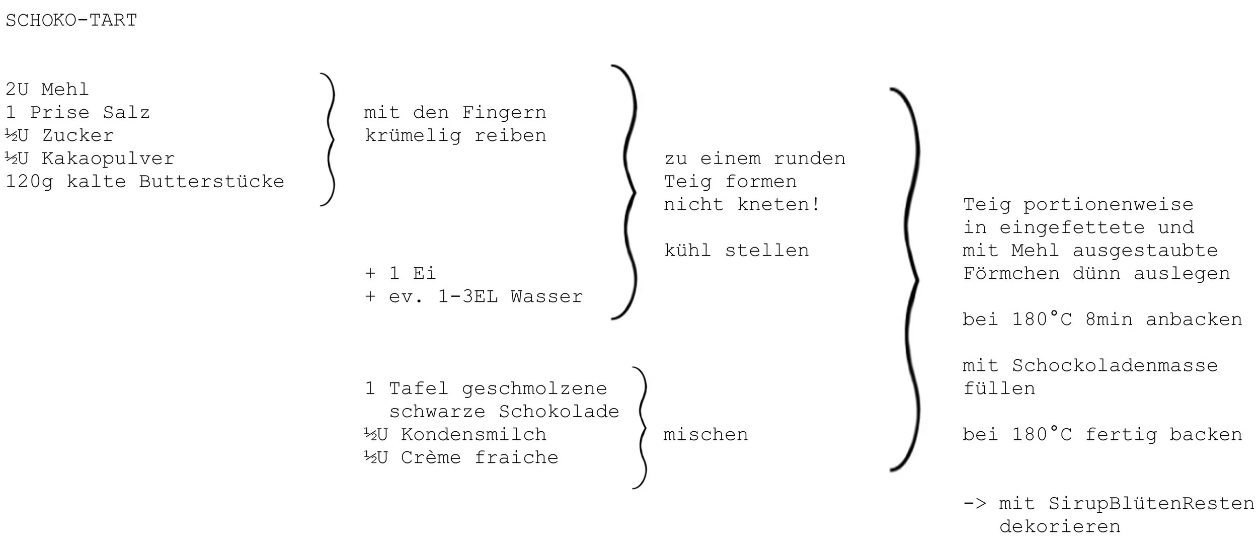 Mehl, Salz, Zucker, Kakaopulver, Butter, Ei, Wasser, schwarze Schokolade, Kondensmilch, Créme fraiche, SirupBlütenResten