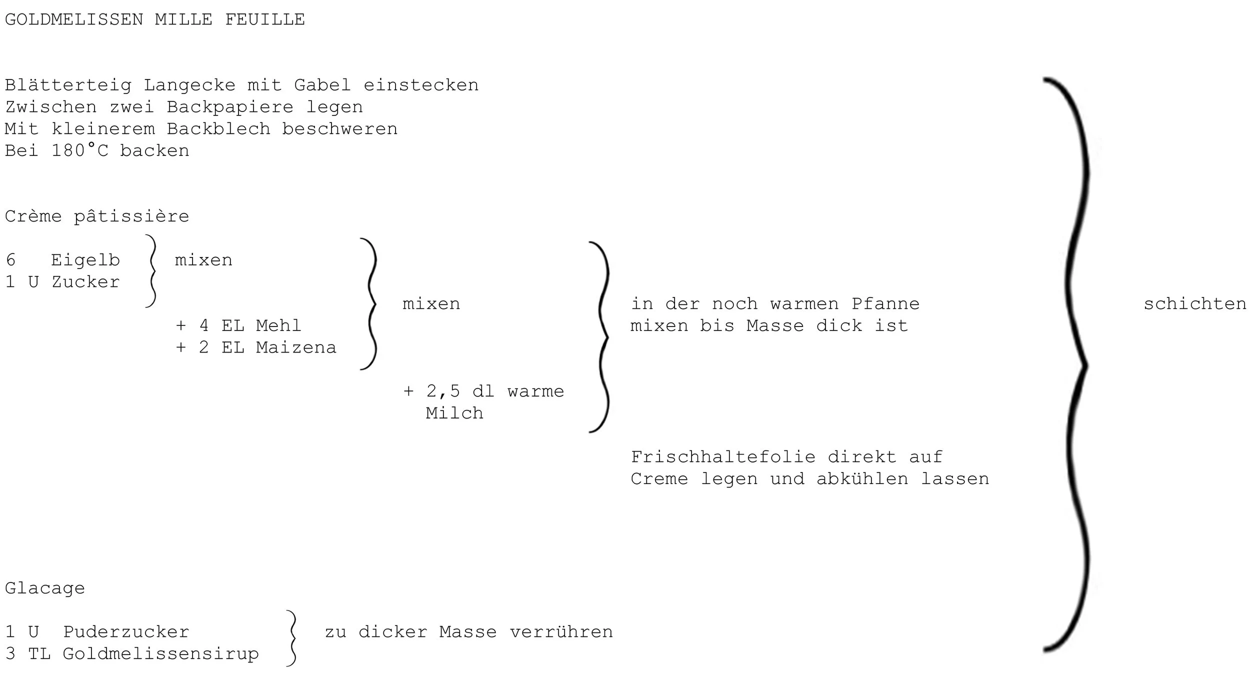 Blätterteig, Eigelb, Zucker, Mehl, Maizena, Milch, Puderzucker, Goldmelissesirup